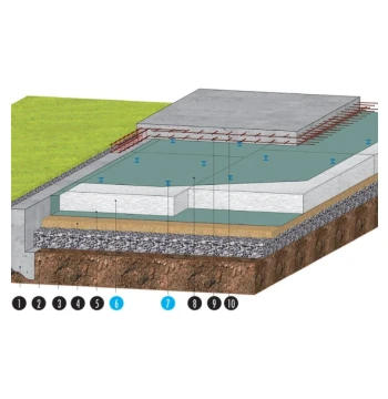 Isolant polystyrène pour dalle portée KNAUFTHERM D.PORTEE RC50 épaisseur 100 mm R=2,60 dimension : 2500 X 1200 mm, paquet de 18,00 M2