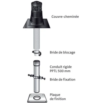 Kit Condensation CHEMILUX entrée plafond B22p-B23p D110 noir